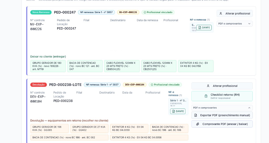 WeRental: remessa e devolução com equipamentos, NF-e e checklist de retorno